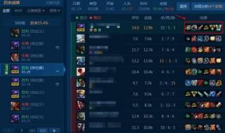 英雄联盟三相之力成长属性 lol三相之力